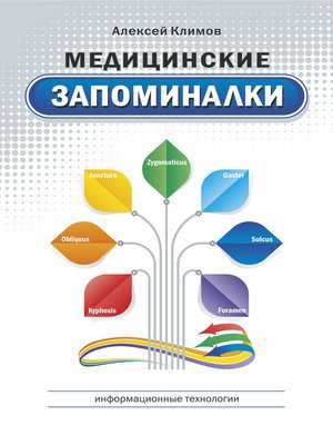 cover image of Медицинские запоминалки 2-е издание мобильное